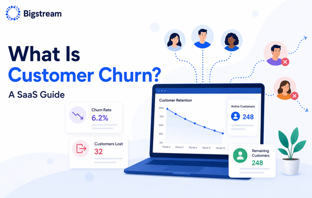 featured image what is customer churn